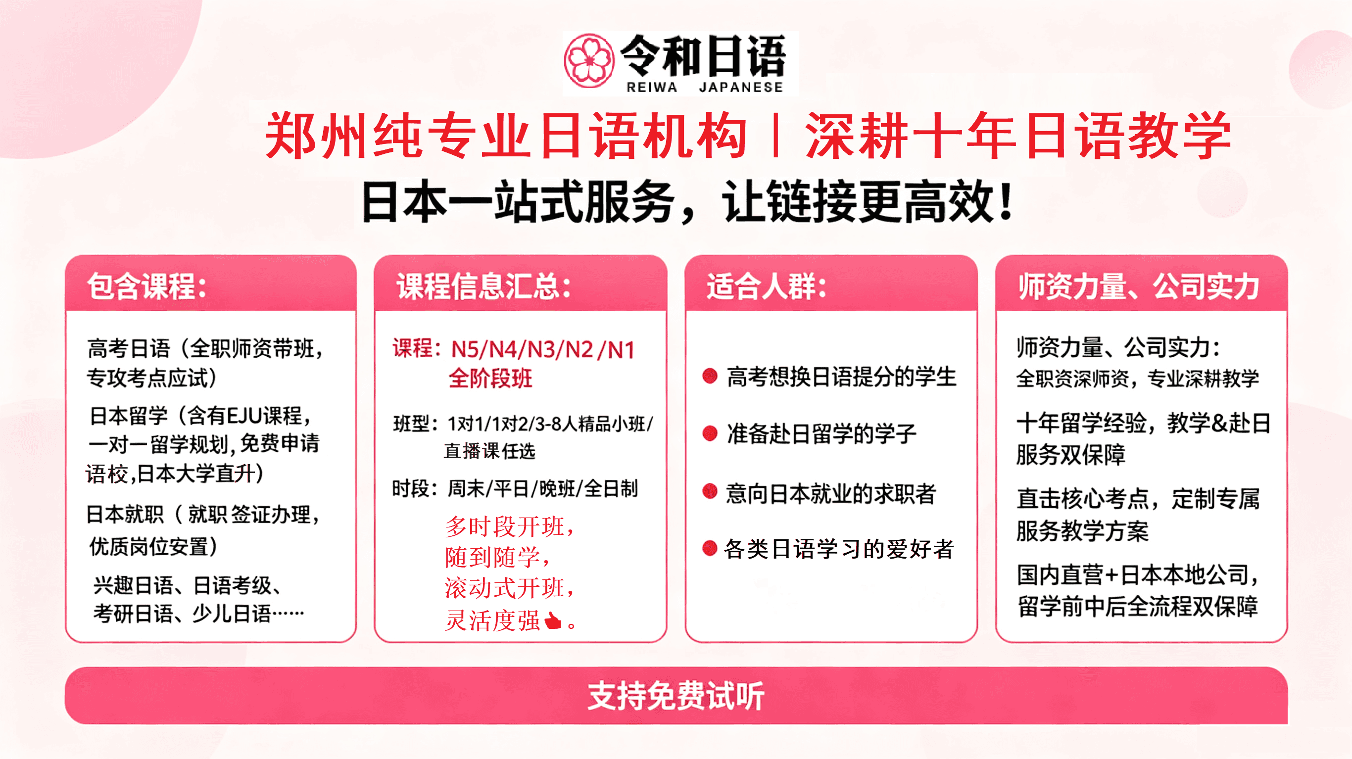 2026年郑州日本留学机构怎么选指南：聚焦日本留学机构差异化优势，解析行业选择核心参数