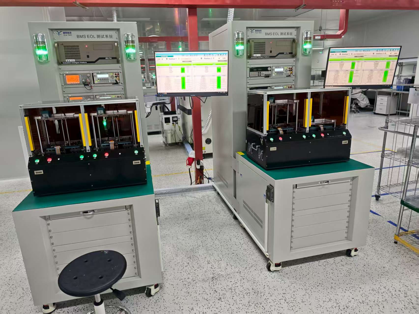 2026高性价比之选：好用的域控制器测试平台/EOL 测试平台定制厂家怎么选